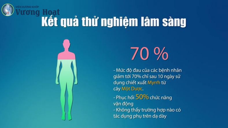 Embedded thumbnail for Thoát vị đĩa đệm và giải pháp điều trị an toàn, hiệu quả từ thảo dược